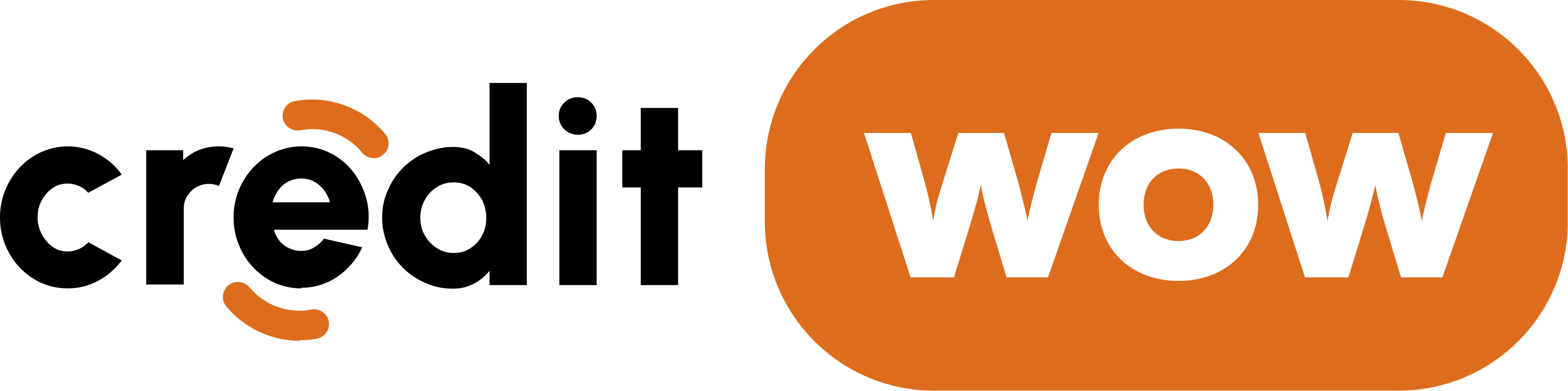 CreditWow